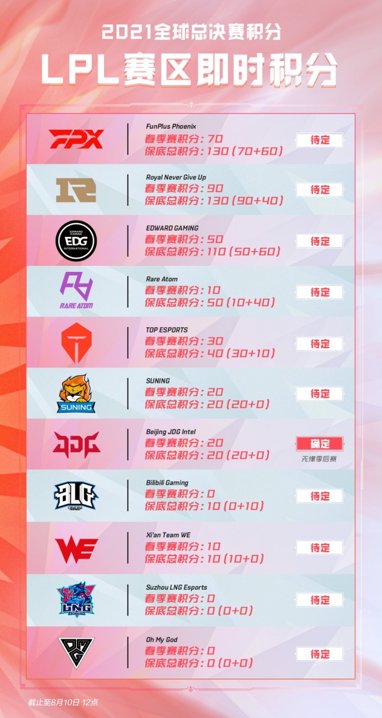 田径运动会 田径运动会