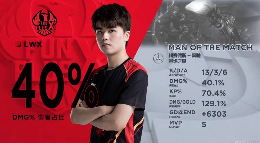 关键时刻的 关键时刻的