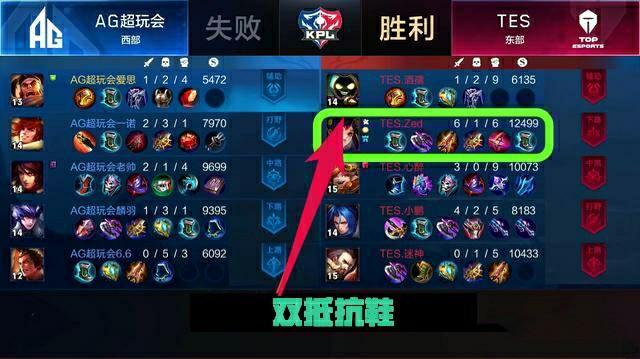 强弱分明 强弱分明