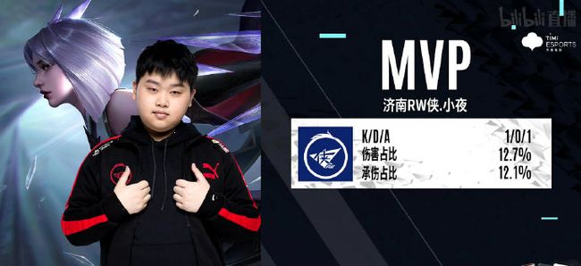 这不是否定 这不是否定